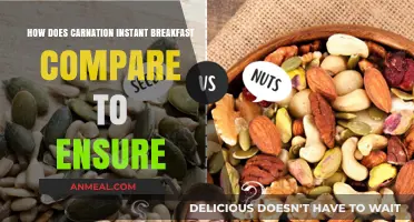 Carnation vs Ensure: Which Breakfast Drink is Better?