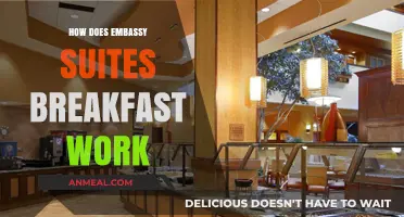Embassy Suites Breakfast: What's on the Menu?