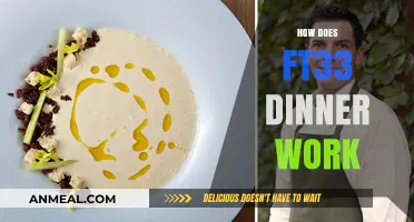 Understanding FT33 Dinner: A Unique Culinary Experience Explained