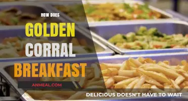 Golden Corral Breakfast: Menu, Hours, and Dining Experience Explained