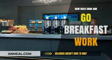 Quick Breakfasts: Grab-and-Go Simplified