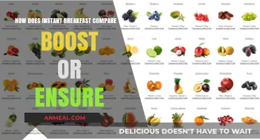Instant Breakfast: Comparing Nutritional Value with Boost and Ensure
