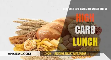 Morning Carbs: How They Affect Your Lunch Cravings