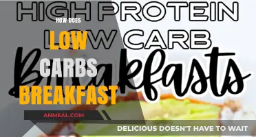 Boost Your Energy: The Power of a Low-Carb Breakfast Explained