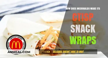 Unwrapping the Secret: How McDonald's Crafts Its CTISP Snack Wraps