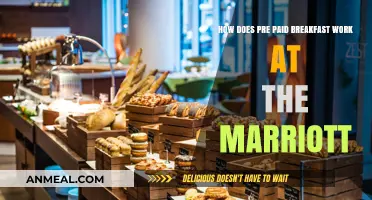 Pre-Paid Breakfast at Marriott: What's the Deal?