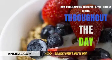 Skipping Breakfast: Energy Levels and You