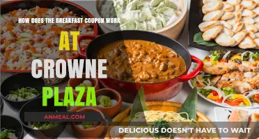 Breakfast Coupons: What's on the Menu at Crowne Plaza?