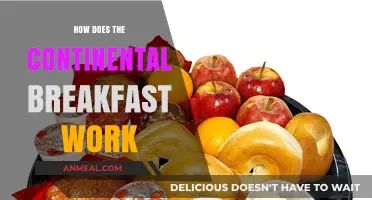 Exploring the Intricacies of Continental Breakfasts