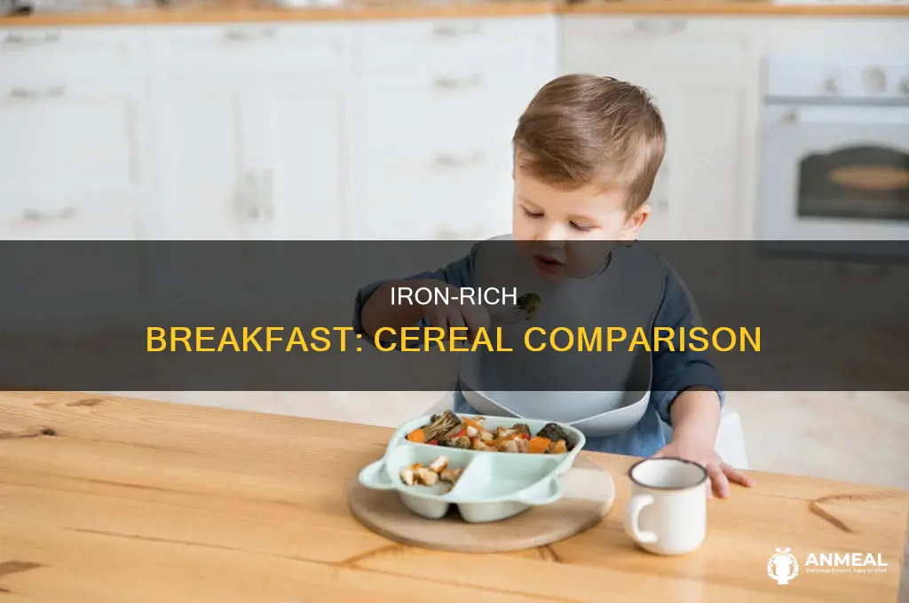 how does the iron content of different breakfast cereals compare