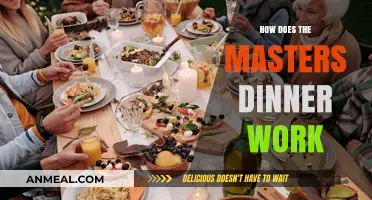 Understanding the Traditions and Rituals of the Masters Dinner