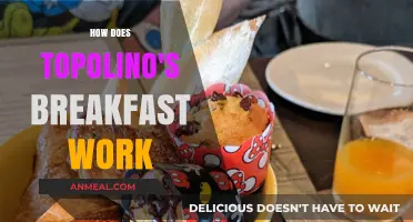 Exploring Topolino's Breakfast: What to Know Before You Go