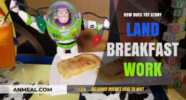 Exploring Toy Story Land Breakfast Adventures