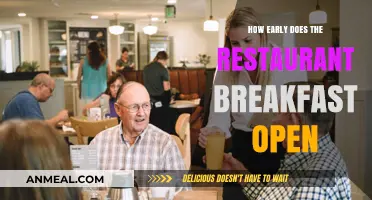 Best Breakfast Spots: Early Morning Eats