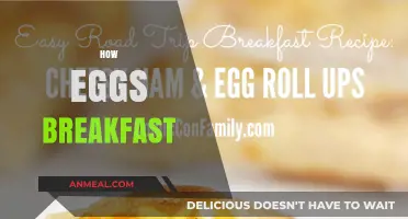 Start Your Day Right: Delicious Egg Breakfast Ideas & Tips
