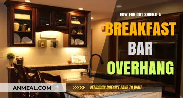 Breakfast Bar Overhang: How Far is Too Far?
