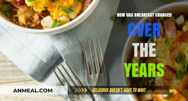 Breakfast Evolution: Changing Morning Traditions Over Time