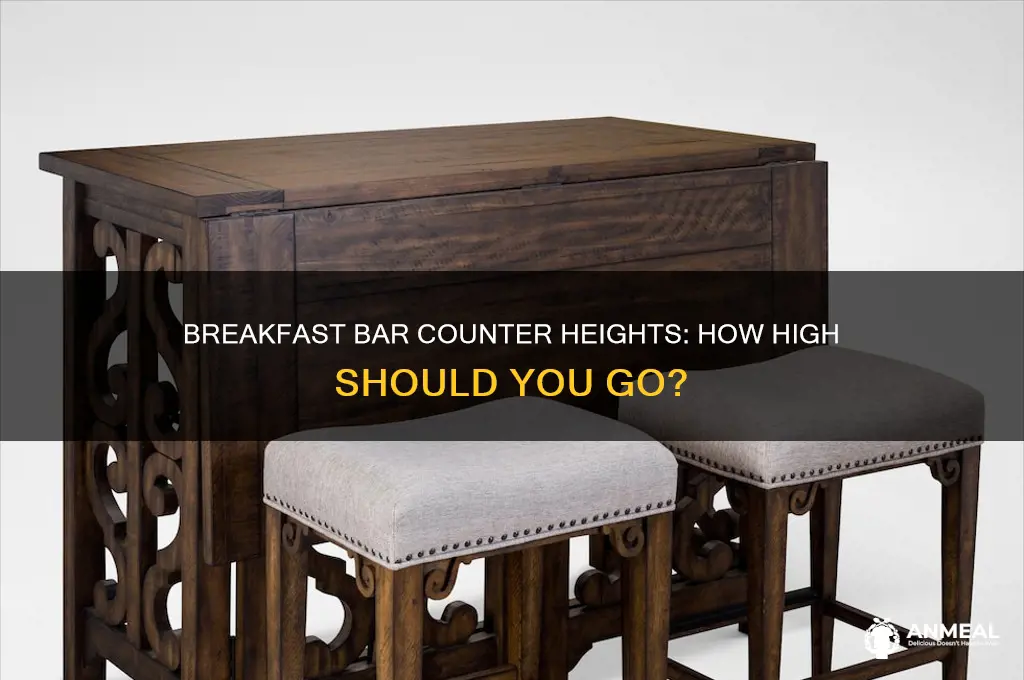 how high is a breakfast bar counter