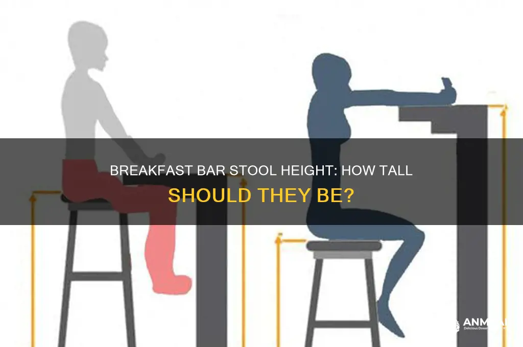 how high should breakfast bar stools be