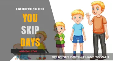 Skipping Days: How High Will You Soar?