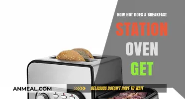 Breakfast Stations: How Hot Do They Get?