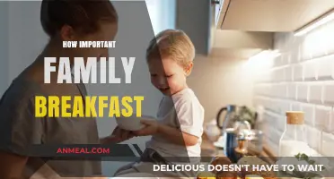 Strengthening Bonds: The Power of Family Breakfast for Connection and Health