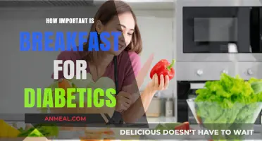 Breakfast Strategies for Diabetics: What You Need to Know