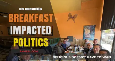 Breakfast Innovations: Political Power and Morning Meals