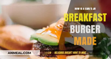 Crafting Carl's Jr. Breakfast Burger: Recipe and Review