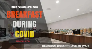 Embassy Suites' Breakfast Strategies During COVID