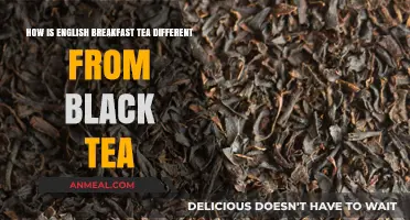 Exploring English Breakfast Tea's Black Tea Base