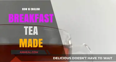 Exploring English Breakfast Tea: A Brewing Guide