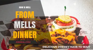 Exploring Mell's Dinner: Who is Mell and What's on the Menu?