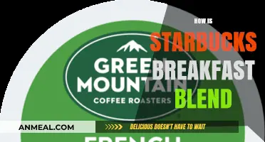 Starbucks Breakfast Blend Review: Flavor, Aroma, and Morning Appeal Explored