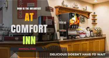 Comfort Inn Breakfast: A Tasty Morning Treat
