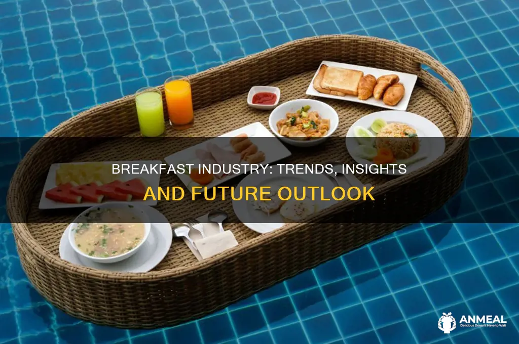 how is the breakfast industry doing