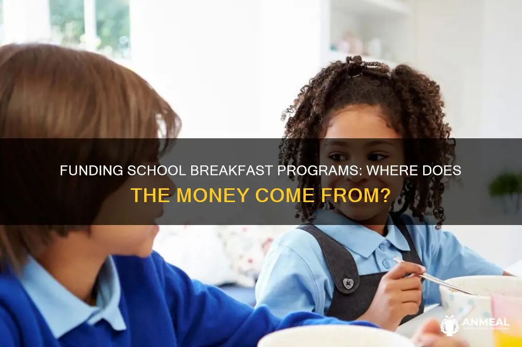how is the school breakfast program funded
