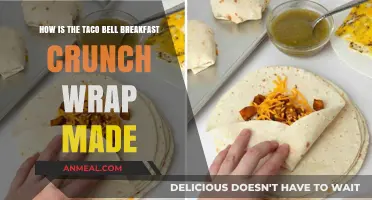 Taco Bell's Breakfast Crunch Wrap: Recipe Secrets Revealed