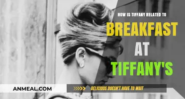 Breakfast at Tiffany's: The Brand's Iconic Association