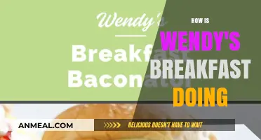 Wendy's Breakfast: A Morning Success Story?