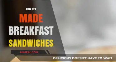 Breakfast Sandwiches: A Quick, Easy, and Delicious Morning Treat