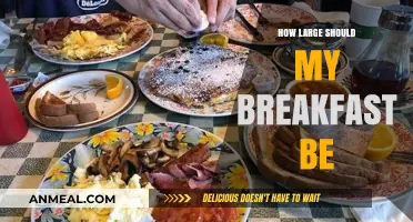Breakfast Portion Sizes: How Much Should You Eat?