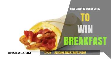 Breakfast Battle: Wendy's Winning Strategy
