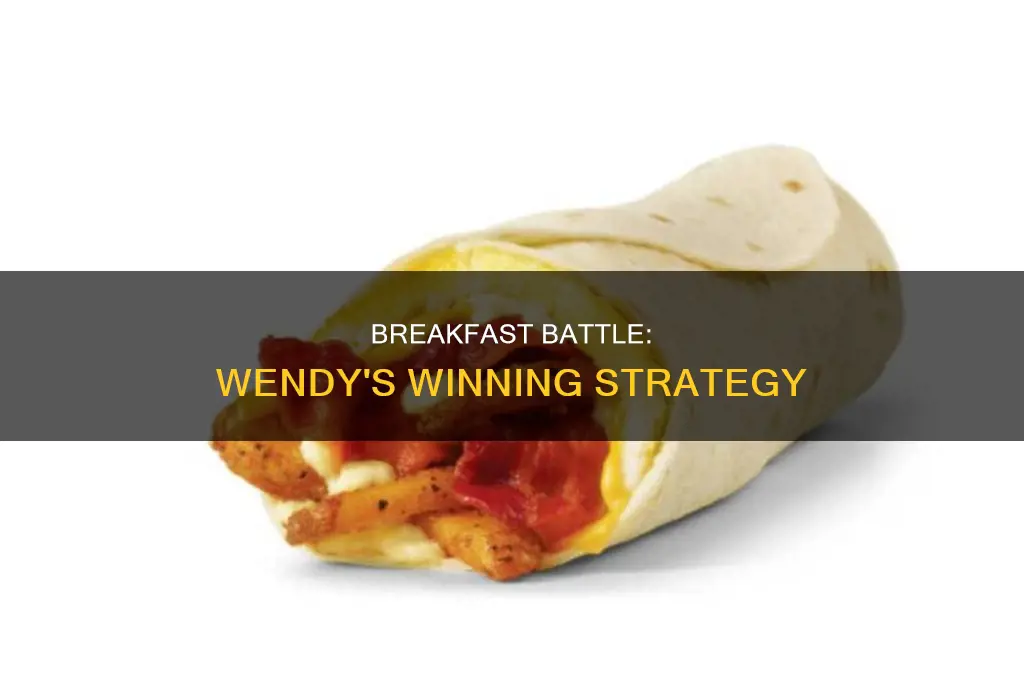 how likely is wendy going to win breakfast