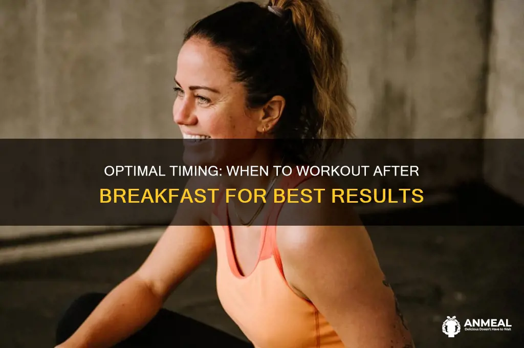 how long after breakfast workout