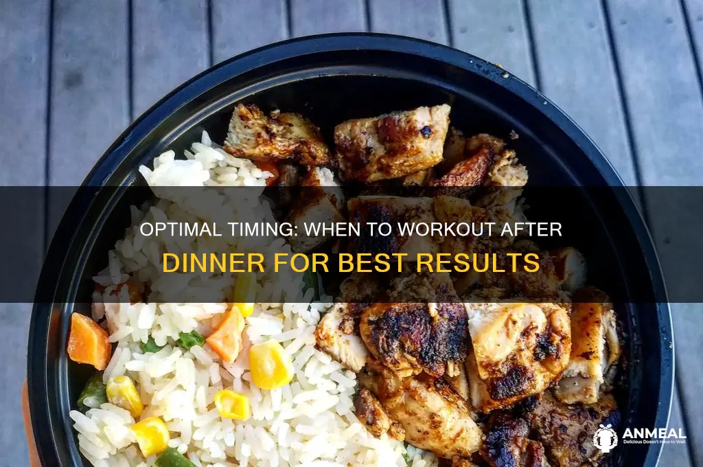 how long after dinner to workout