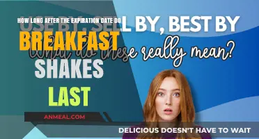 Breakfast Shakes: How Long Do They Last Past Expiry?