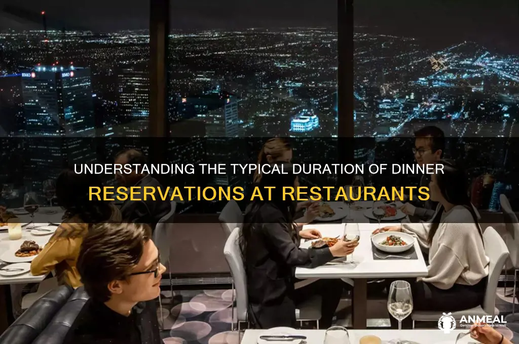 how long are dinner reservations