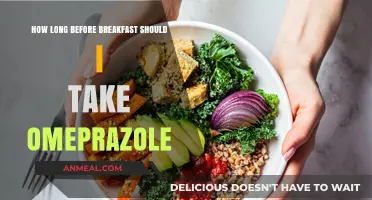 Omeprazole and Breakfast: Best Timing