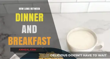 The Ideal Gap Between Dinner and Breakfast